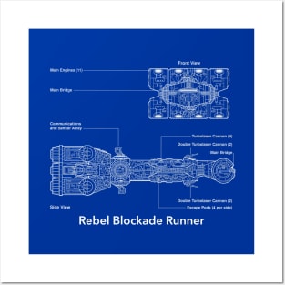 Bebel Blockade Runner Blueprints Posters and Art